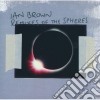 Ian Brown - Remixes Of The Spheres cd