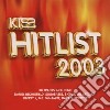 Kiss Hitlist 2003 / Various cd