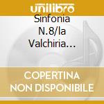 Sinfonia N.8/la Valchiria Klemperer cd