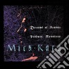 Mick Karn - Dreams Of Reason Produce Monsters cd