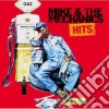 Mike & The Mechanics - Hits (Rmst) cd