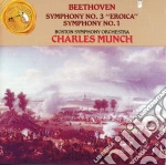 Ludwig Van Beethoven - Symphony No.1 Op 21 In Do (1800) cd