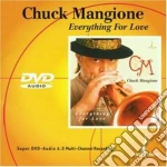 (Dvd-Audio) Chuck Mangione - Everything For Love cd