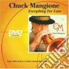 (Dvd-Audio) Chuck Mangione - Everything For Love cd