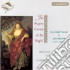 Sypres Curten Of The Night (The): Elizabethan & Jacobean Lute Songs cd