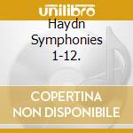 Haydn Symphonies 1-12.