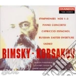 Symphony n.1-2 op. 1 e 2 cd