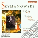 Symphony n. 2 op. 19/symp. 4 cd