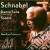 Dance suite 1921/sonata 1923 cd