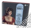 Giacomo Puccini - Tosca (1965) (2 Cd) cd