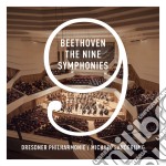 Ludwig Van Beethoven - Symphony No.(5 Cd)