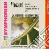 Wolfgang Amadeus Mozart - Early Symphonies Vol.1 cd