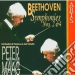 Ludwig Van Beethoven - Symphony No.2, 4 cd