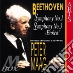 Ludwig Van Beethoven - Symphony No.1, 3 'eroica cd