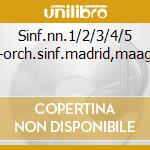 Sinf.nn.1/2/3/4/5 -orch.sinf.madrid,maag cd