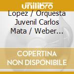 Lopez / Orquesta Juvenil Carlos Mata / Weber - Multiverso De Lo Intangible cd