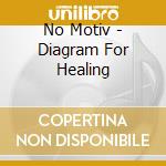 No Motiv - Diagram For Healing cd