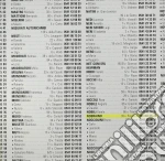 (LP Vinile) Nobraino - 3460608524 vinile