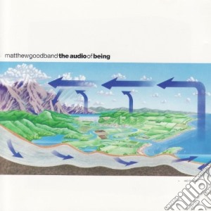 (LP Vinile) Matthew Good Band - The Audio Of Being (2 Lp) lp vinile di Matthew Band Good