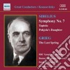 Serge Koussevitzky: Conducts Sibelius, Grieg cd