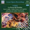Giuseppe Verdi - La Forza Del Destino (2 Cd) cd