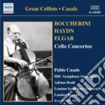 Edward Elgar - Concerto Per Violoncello Op.85 cd