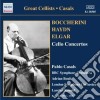 Edward Elgar - Concerto Per Violoncello Op.85 cd