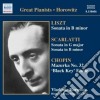 Vladimir Horowitz - Recital Del Grande Pianista cd