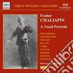 Feodor Chaliapin - A Vocal Portrait(2 Cd) cd