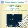 Ludwig Van Beethoven - Symphony No.8, Leonora Nn.1 E 2, Le Creature Di Prometeo, Quartetto N.16 (arr.tos cd