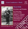 Richard Wagner - Overtures And Preludes cd
