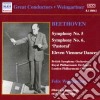 Ludwig Van Beethoven - Symphony No.5 Op.67, N.6 Op.68 pastorale, 11 Danze Viennesi cd