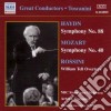 Arturo Toscanini - Conducts Haydn, Mozart, Rossini cd