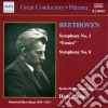 Ludwig Van Beethoven - Symphony No.3 Op.55 eroica, N.8 Op.93 cd