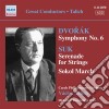 Antonin Dvorak - Symphony No.6 cd
