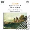 Joseph Haydn - Symphonies Volume 19 cd