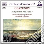 Alexander Glazunov - Sinfonia N3 Op.33, N.9 cd