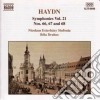 Joseph Haydn - Symphonies Volume 21 cd