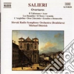 Antonio Salieri - Ouvertures cd