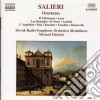 Antonio Salieri - Ouvertures cd