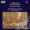Anthony Scarmolin - Orchestral Works cd
