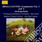 Joly Braga Santos - Symphony No.3, N.6 cd