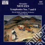 Alexander Moyzes - Symphony No.7 Op.50, N.8 'op.64 '21.08.1968' cd