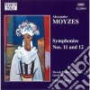 Alexander Moyzes - Symphony No.11 Op.79, N.12 Op.83 cd