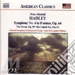 Mclaughlin Williams / Nso Ukrain - Symphony No.4, The Ocean Op.99, The Culprit Fay Op.62 cd