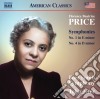 Florence Beatrice Price - Sinfonien cd