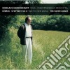 Antonin Dvorak - Sinfonia N. 9 (dal Nuovo Mondo) cd