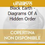Black Earth - Diagrams Of A Hidden Order cd