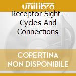 Receptor Sight - Cycles And Connections cd