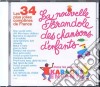 Nouvelle Farandole Des Chanson D'Enfants (La) / Various cd